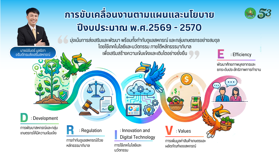 INFO CPD DRIVE CHAINAT 1