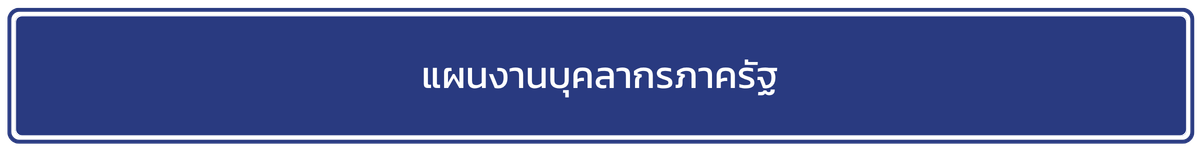 แผนงานบุคลากรภาครัฐ