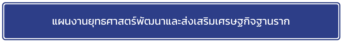 แผนงานยุทธศาสตร์เสริมสร้างพลังทางสังคม