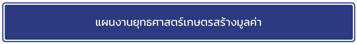 แผนงานยุทธศาสตร์การเกษตรสร้างมูลค่า
