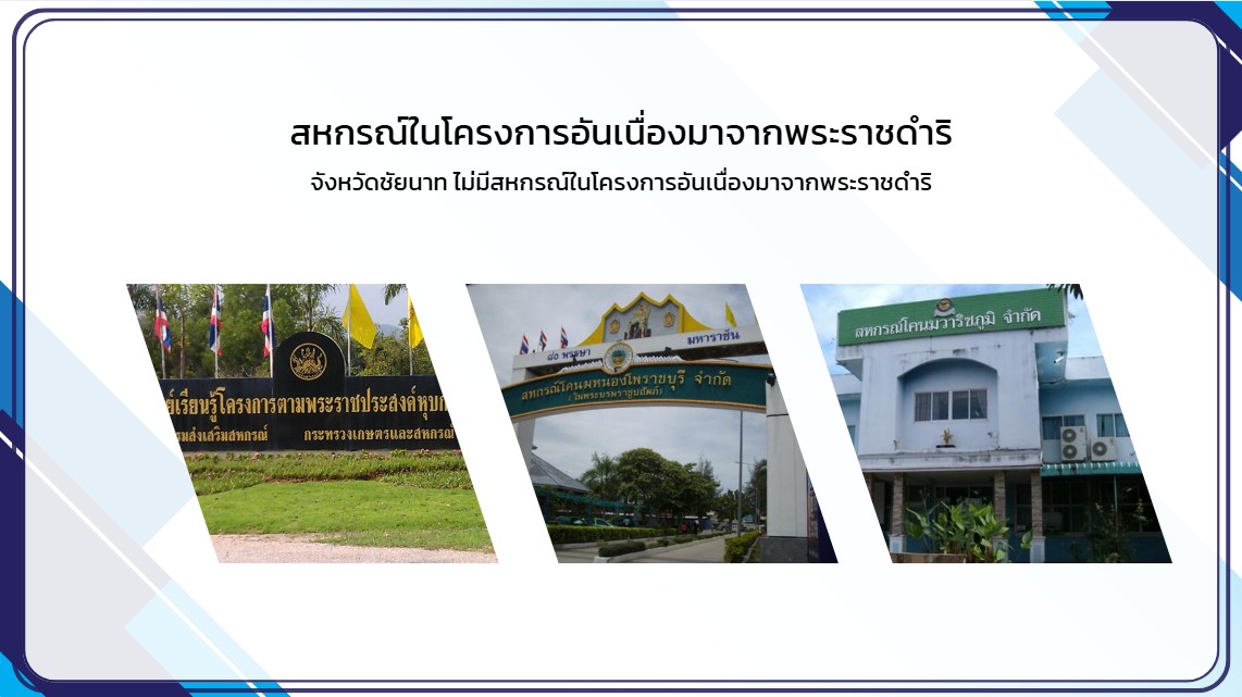 Cooperatives in Royal Initiative Projects