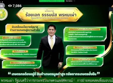 บุคลากรสำนักงานสหกรณ์จังหวัดชัยนาท ... พารามิเตอร์รูปภาพ 3