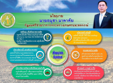 รมช.มอบนโยบาย “ ชัยนาทโมเดล” จังหวัดต้นแบบด้านการเกษตร ... พารามิเตอร์รูปภาพ 1