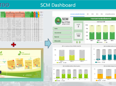 ร่วมประชุมชี้แจงการใช้งาน Dashboard SCM... พารามิเตอร์รูปภาพ 15