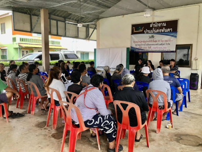 สหกรณ์จังหวัดชัยนาทร่วมประชุมใหญ่สามัญประจำปี ... พารามิเตอร์รูปภาพ 1