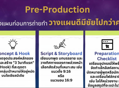 บุคลากรสำนักงานสหกรณ์จังหวัดชัยนาท ... พารามิเตอร์รูปภาพ 4