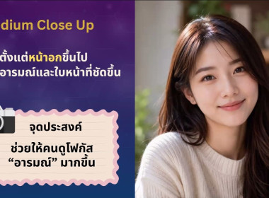 บุคลากรสำนักงานสหกรณ์จังหวัดชัยนาท ... พารามิเตอร์รูปภาพ 12